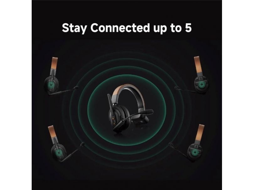 Гарнитура Accsoon CoMo SE (Host)