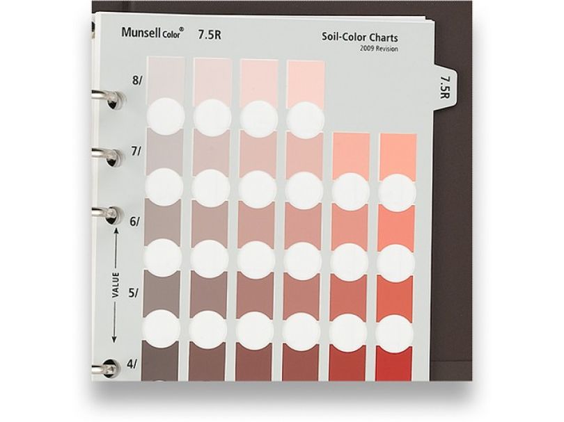 Munsell Book of Soil Color Charts 2009 Rev (Для оценки цвета почв)