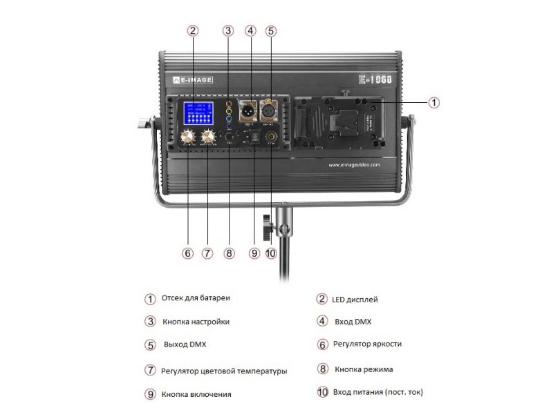 E-IMAGE E-1060 Bi-color Panel LED light Светодиодный осветитель